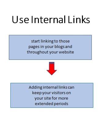 use internal links, 