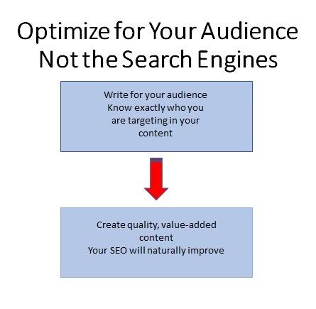 5 best ways to increase your website traffic optimize for your audience not the search engines 