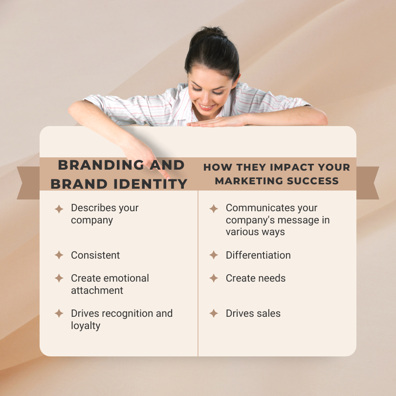 12 Proven Strategies for Effective Branding and Brand Identity